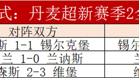 约基奇领航，尼，澳门金沙娱乐城官网，古拉四人组合狂轰60分